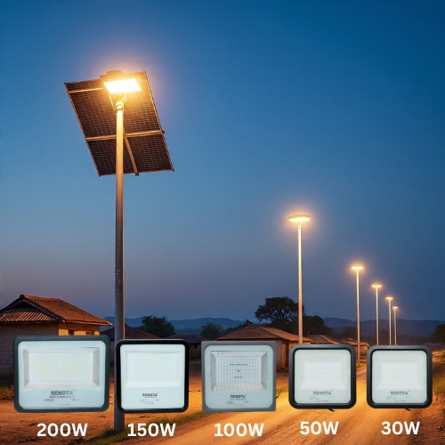 Led Floodlights 230v Ac
